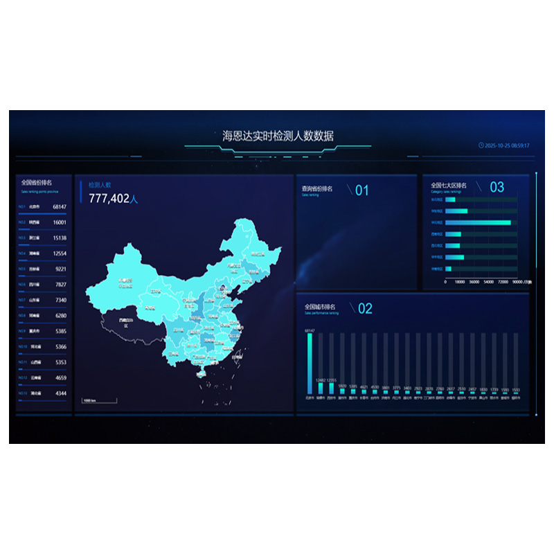 中医大数据库管理系统